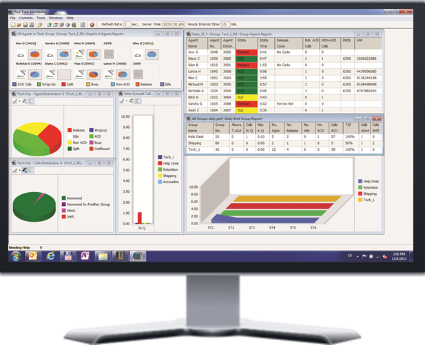 integración crm